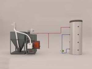 vykurovacie-sustavy